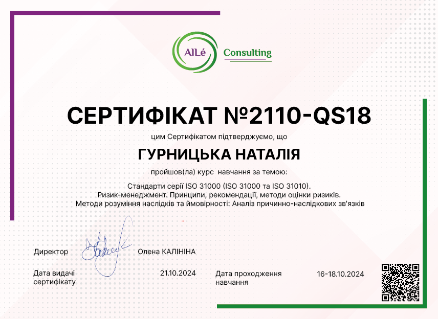 2110-QS18