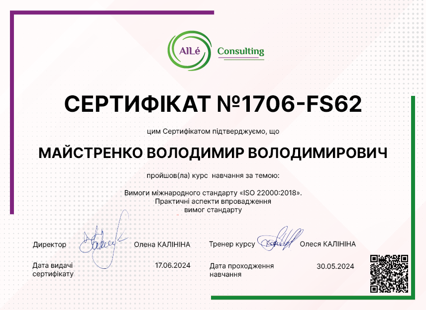 1706-FS62